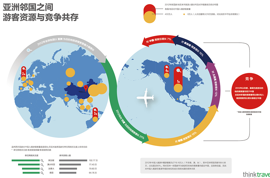 中國(guó)入境旅游穩(wěn)中有進(jìn) 十二五目標(biāo)有望全面完成